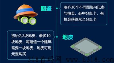 流量城市首码，游戏+广告模式，稳定收益，长期项目