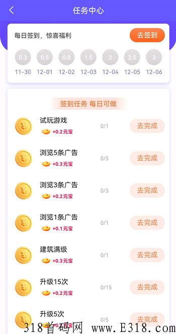 流量城市首码，游戏+广告模式，稳定收益，长期项目