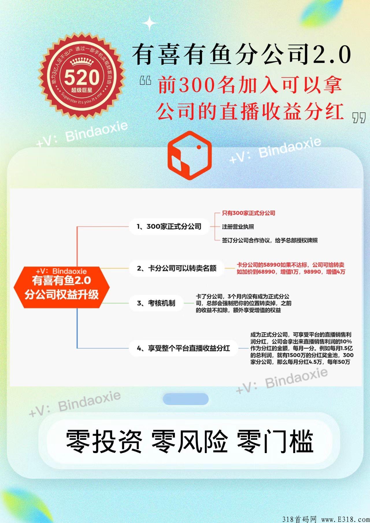 有喜有鱼团队长先到先得