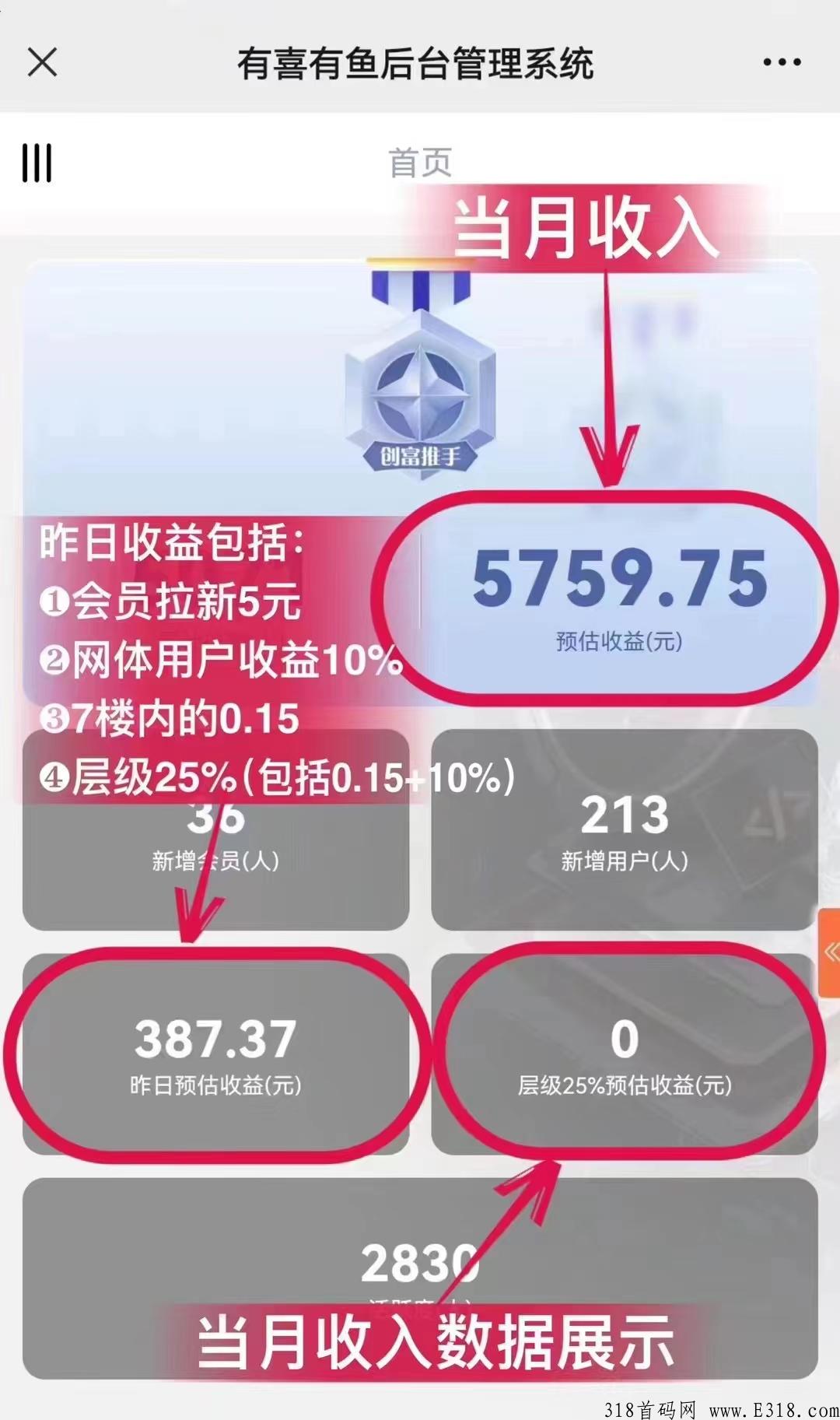 有喜有鱼团队长先到先得