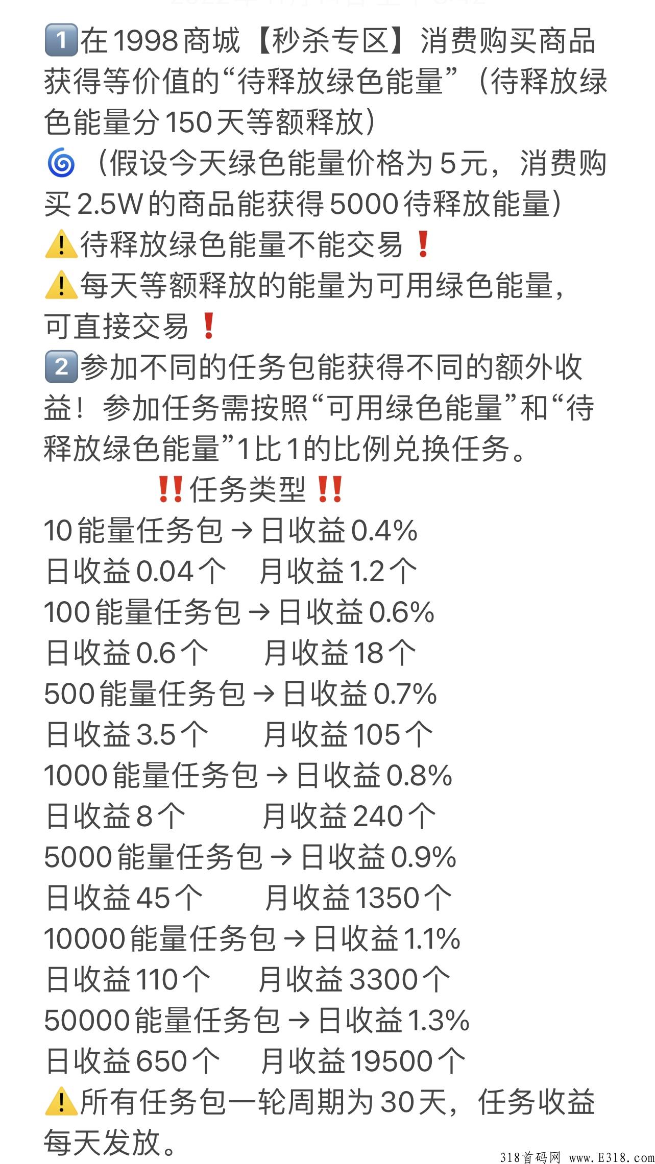 长久项目1998商城，即将来袭！持续火热招募团队长中！