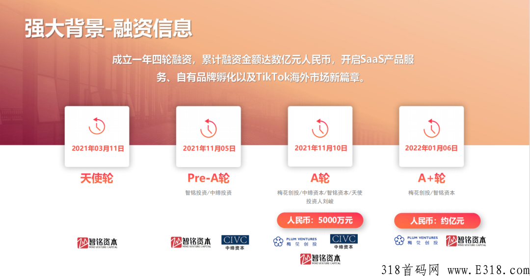 抖客,d音新赛道『热度星客』成独角兽，NO.1团队诚邀您加入！