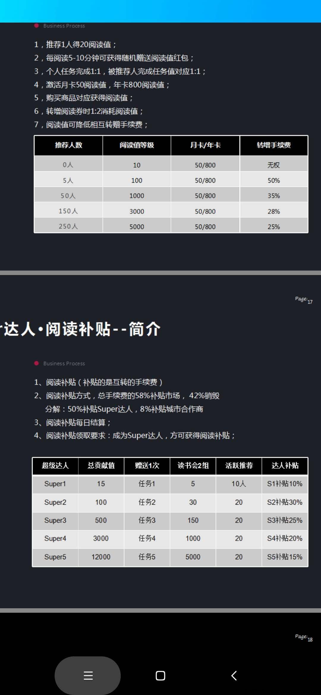 书虫阅读，新出卷轴项目，看书就能轻松做任务赚米
