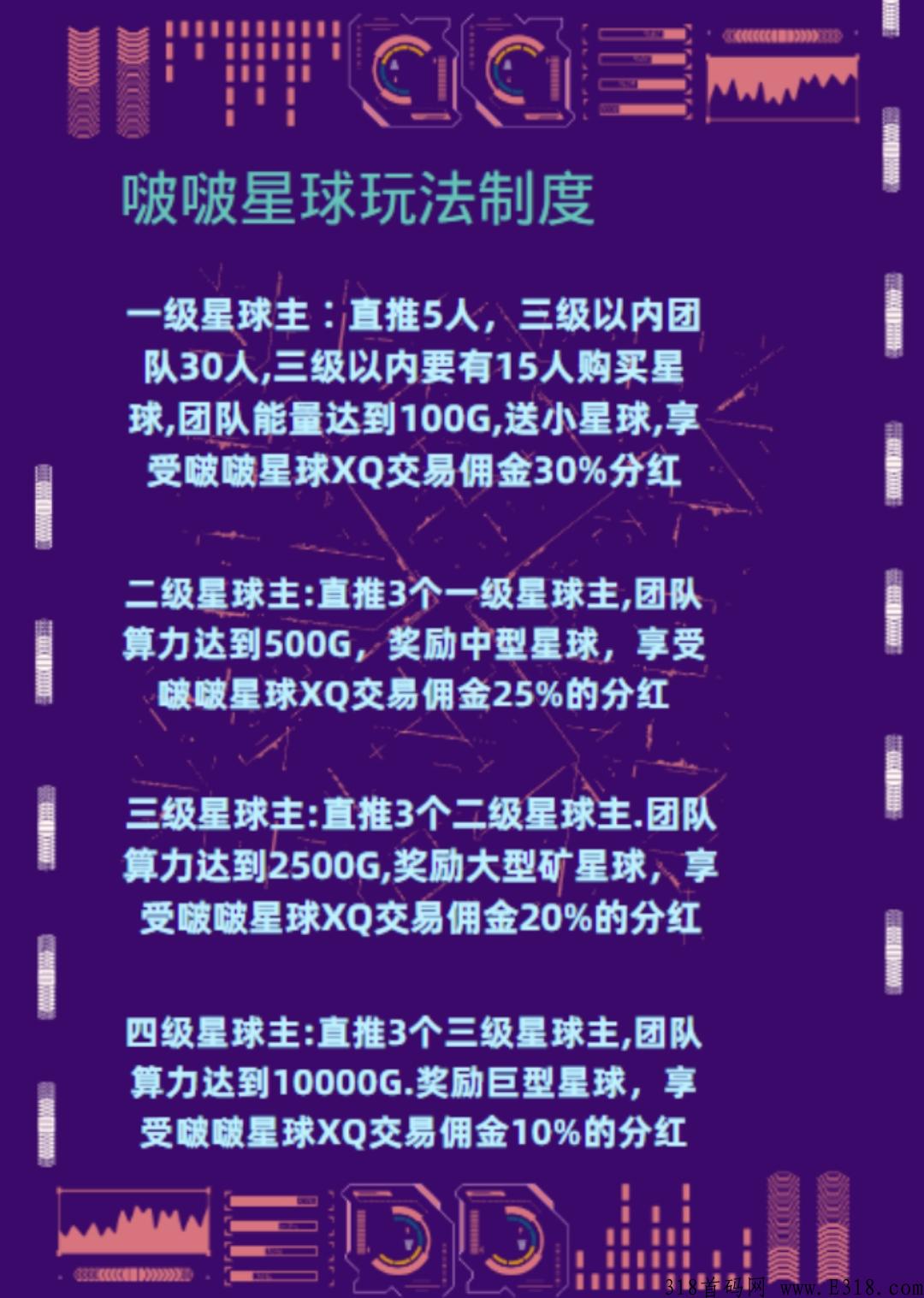 啵啵星球，2022最后神盘，打造22年长久稳定平台，来者即赚，招募首码