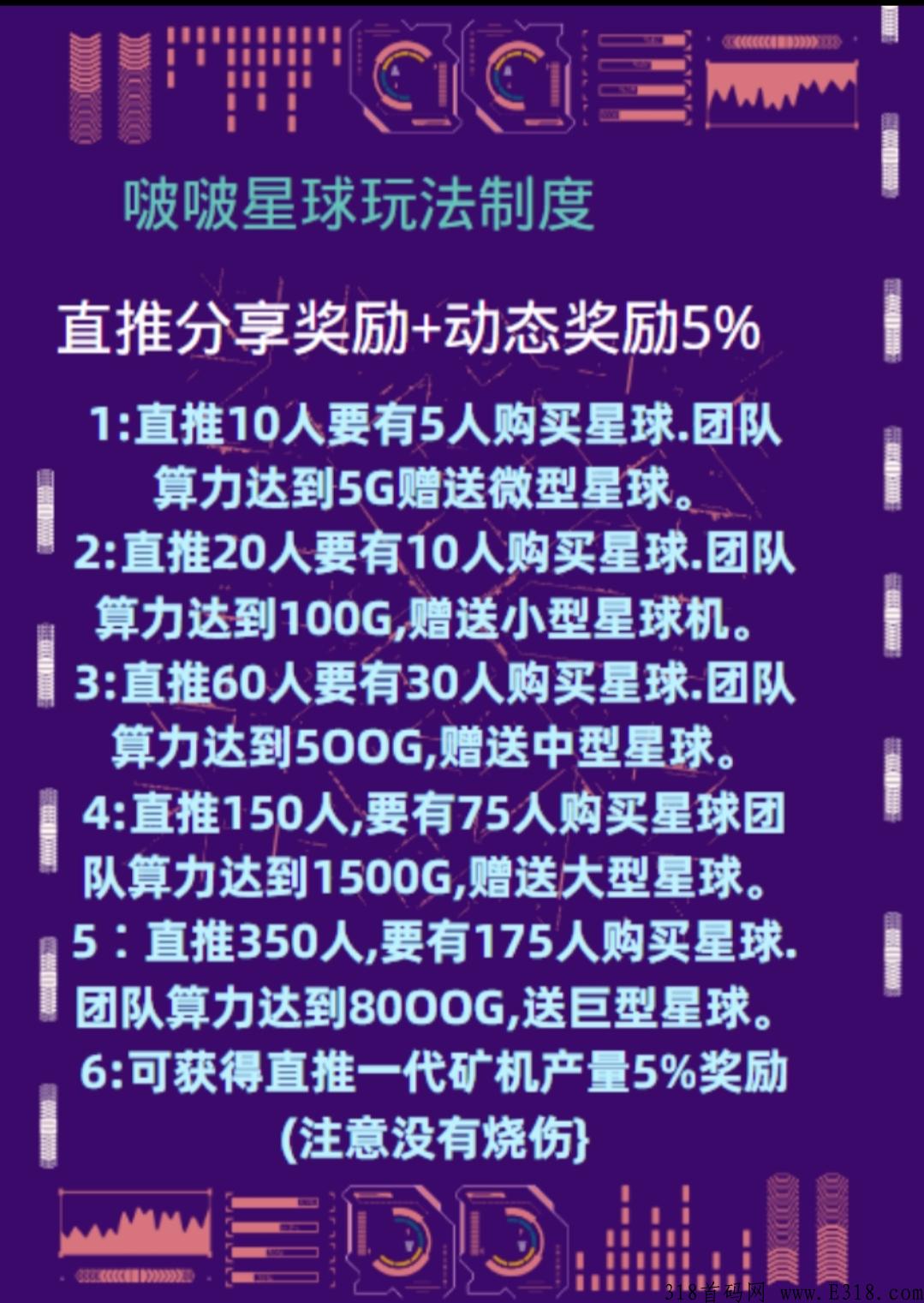 啵啵星球，2022最后神盘，打造22年长久稳定平台，来者即赚，招募首码