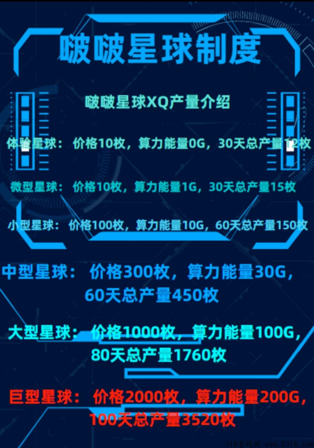 啵啵星球，2022最后神盘，打造22年长久稳定平台，来者即赚，招募首码