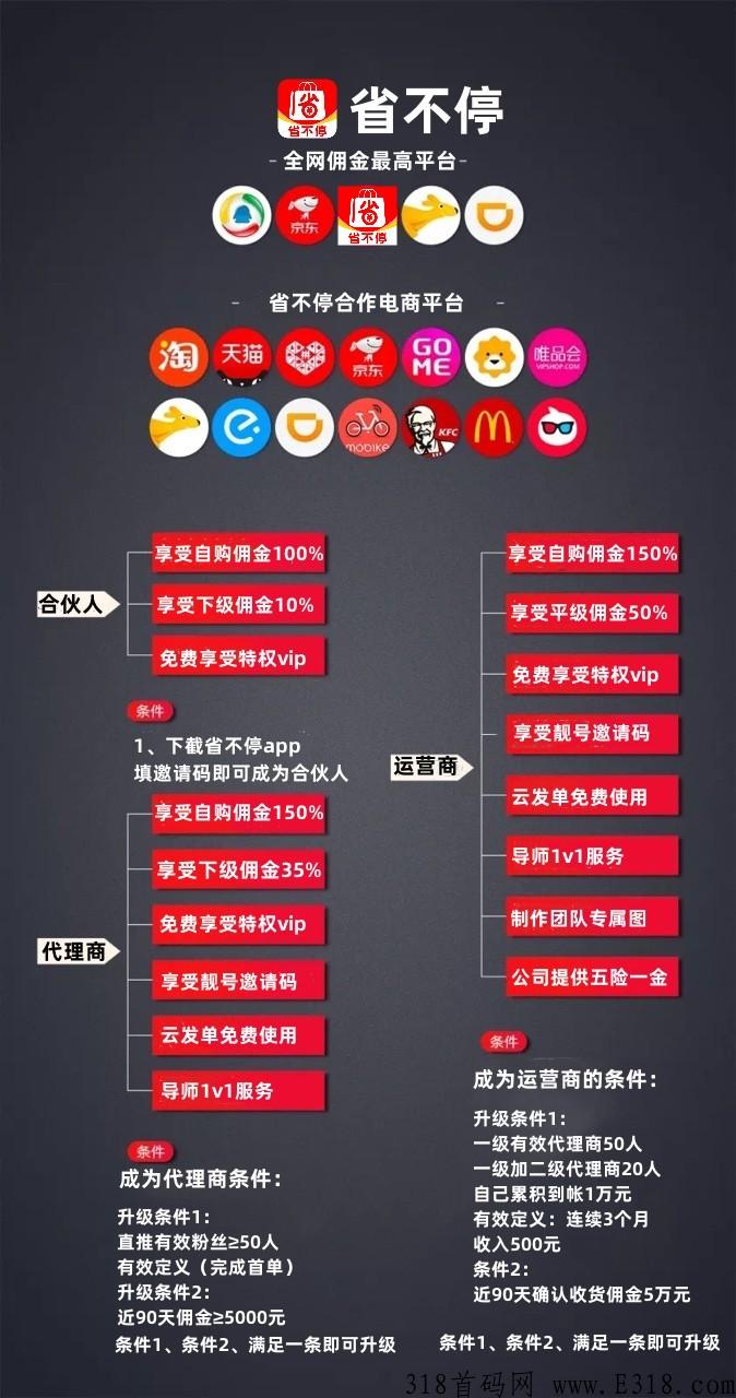 省不停全网首码，轻松赚米，最高！