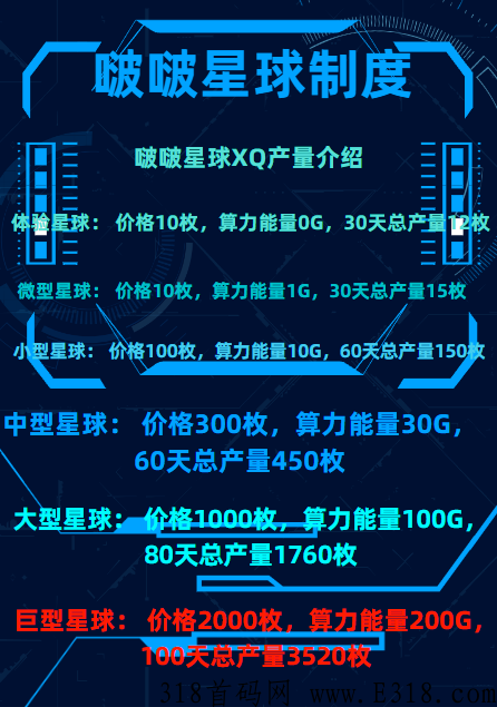 【啵啵星球】预热卷轴模式天花板，强势来袭