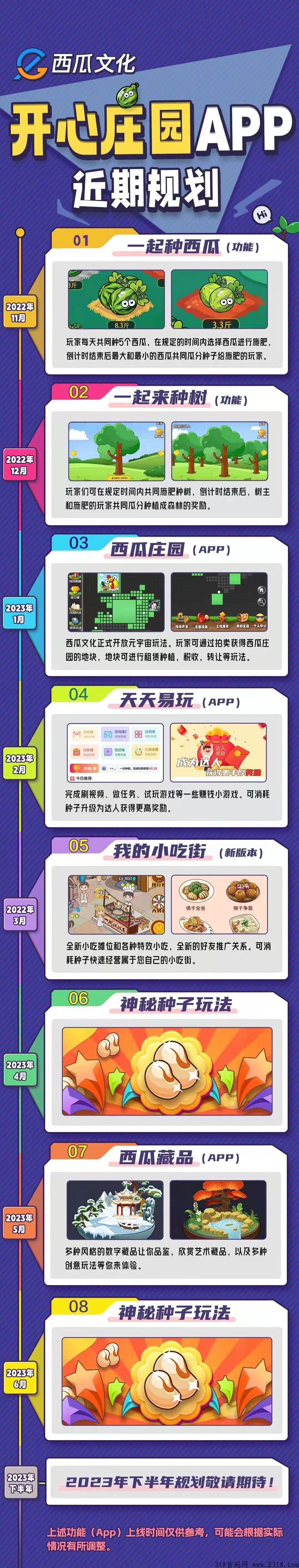 开心庄园，长久大盘，小吃街同公司同款