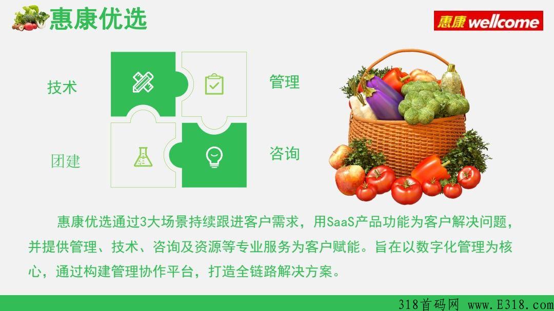 惠康优选二期首码，已经盛大起航
