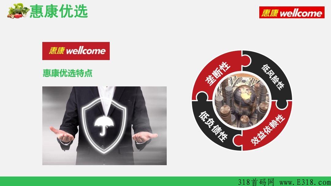 惠康优选二期首码，已经盛大起航
