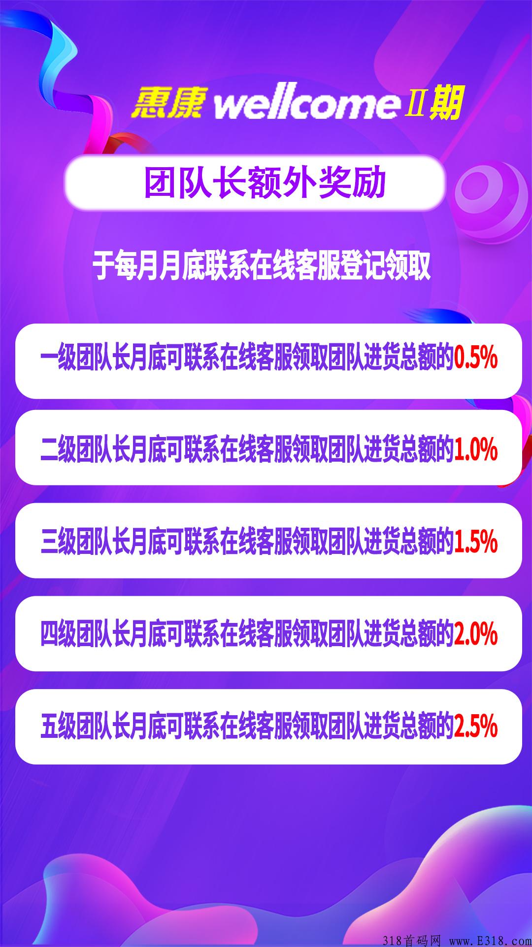 惠康优选二期首码，已经盛大起航
