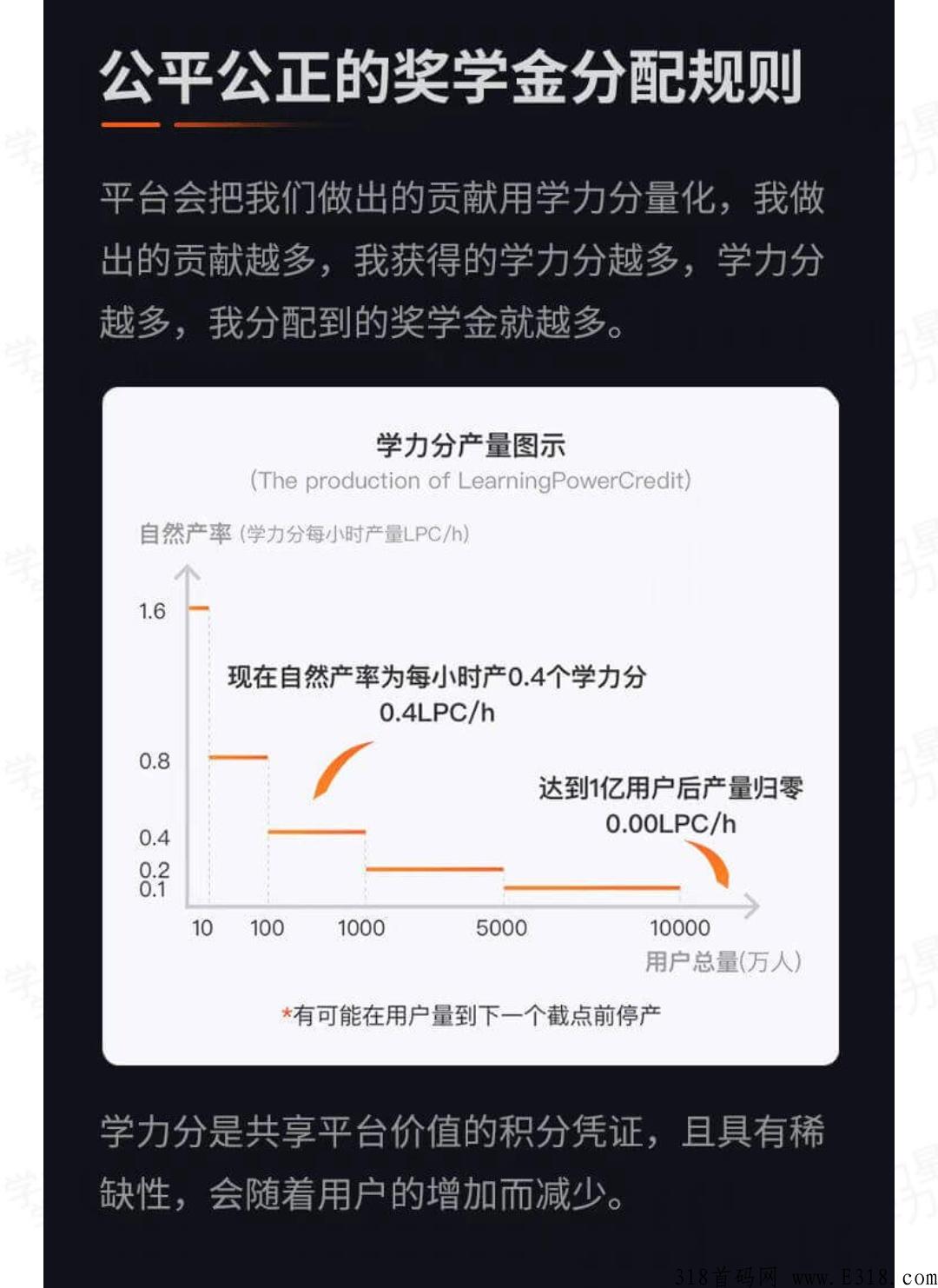 学力星球2023年必将成为家喻户晓的价值平台