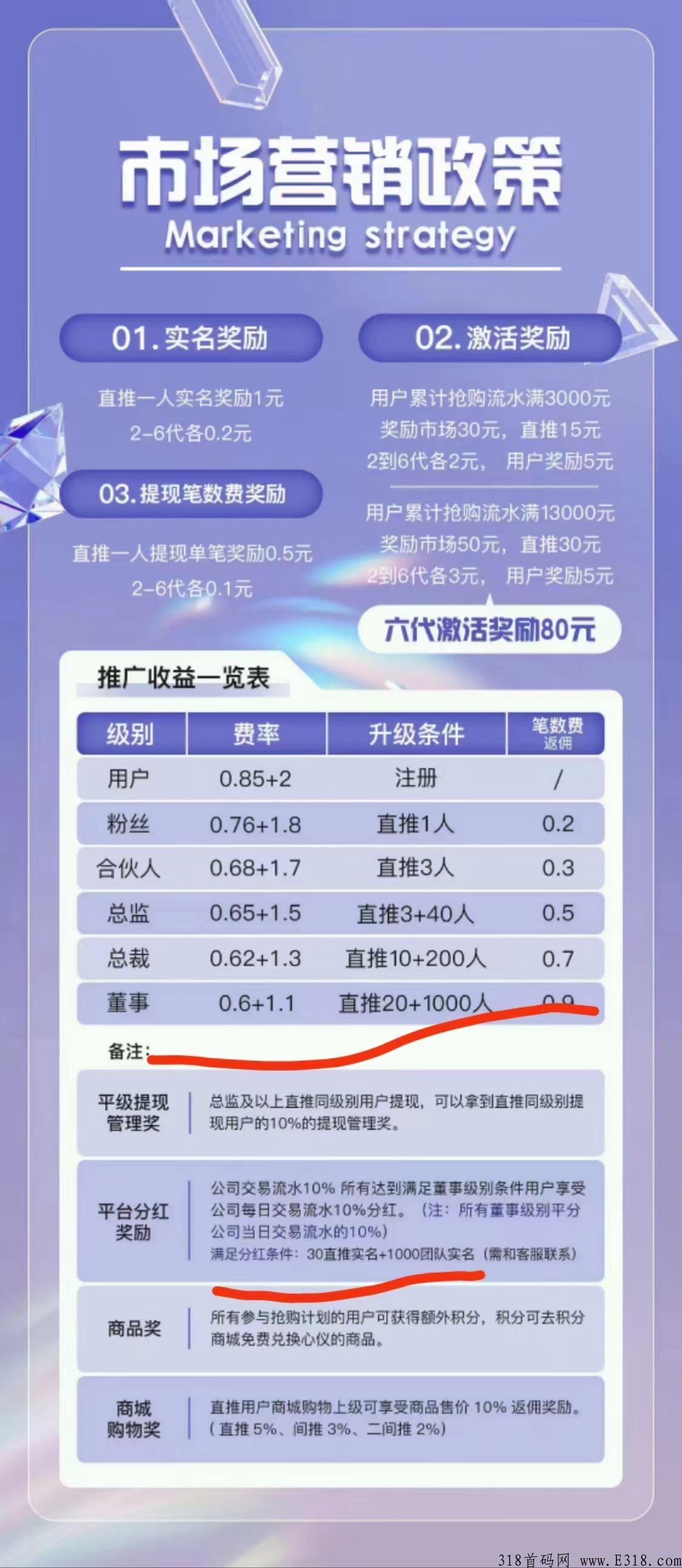 悦通商城是什么项目，靠谱吗？