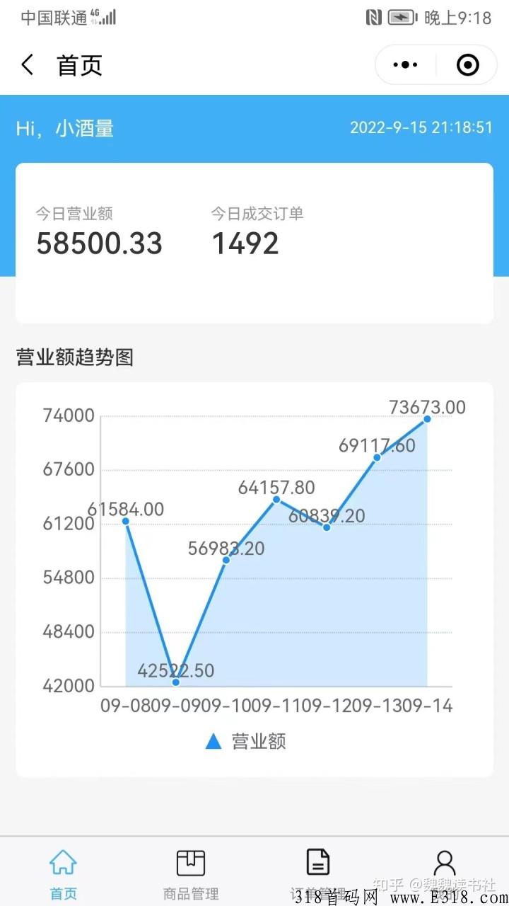 临期仓为什么这么火爆，怎么挣米
