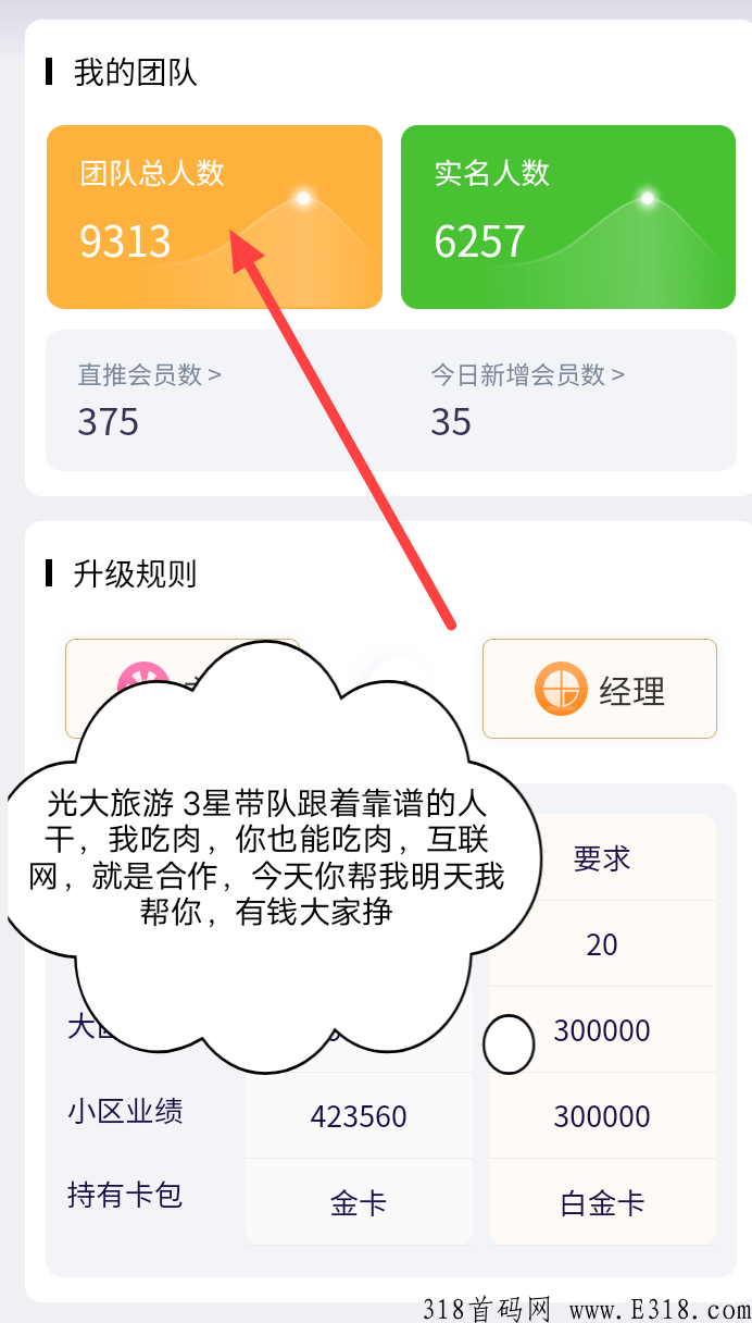 光大旅游，3星带队，公司送米，喜迎新春