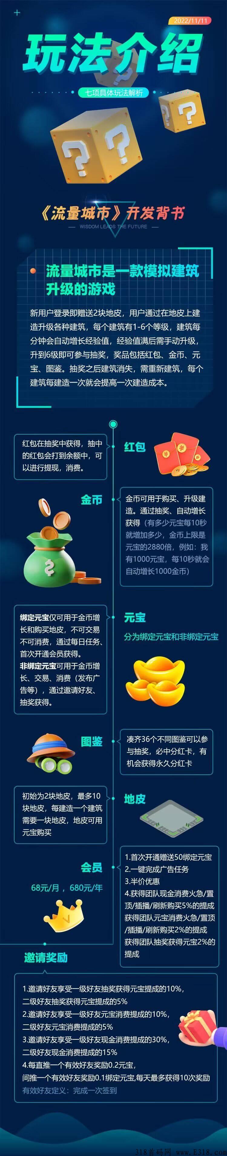 首码流量城市，不实名领奖励