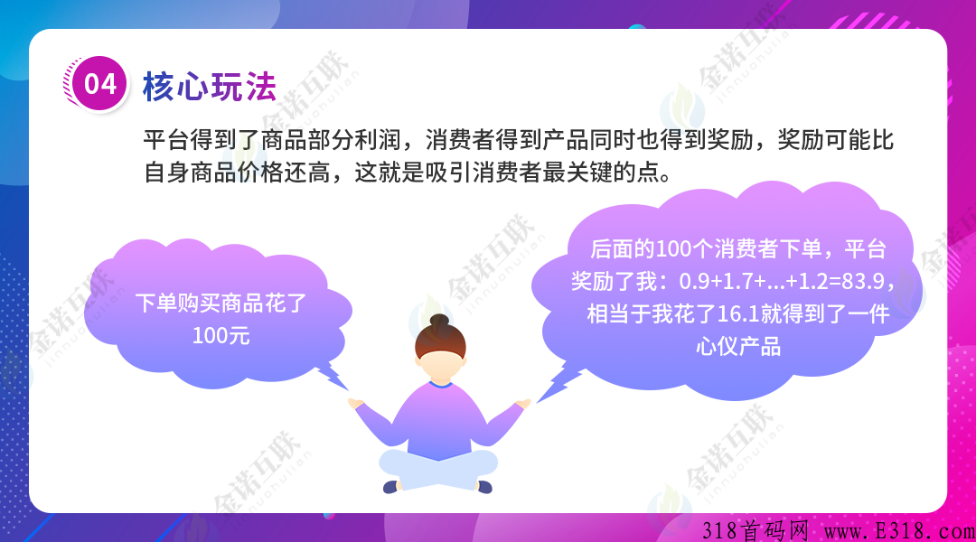 消费盲返商业模式系统开发，排队返利