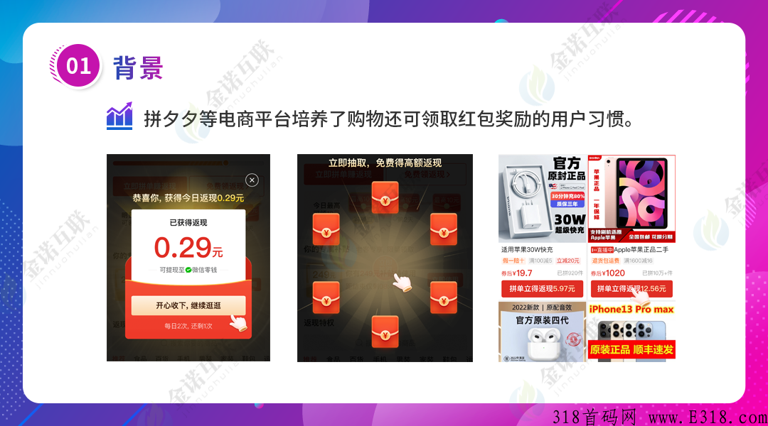 消费盲返商业模式系统开发，排队返利