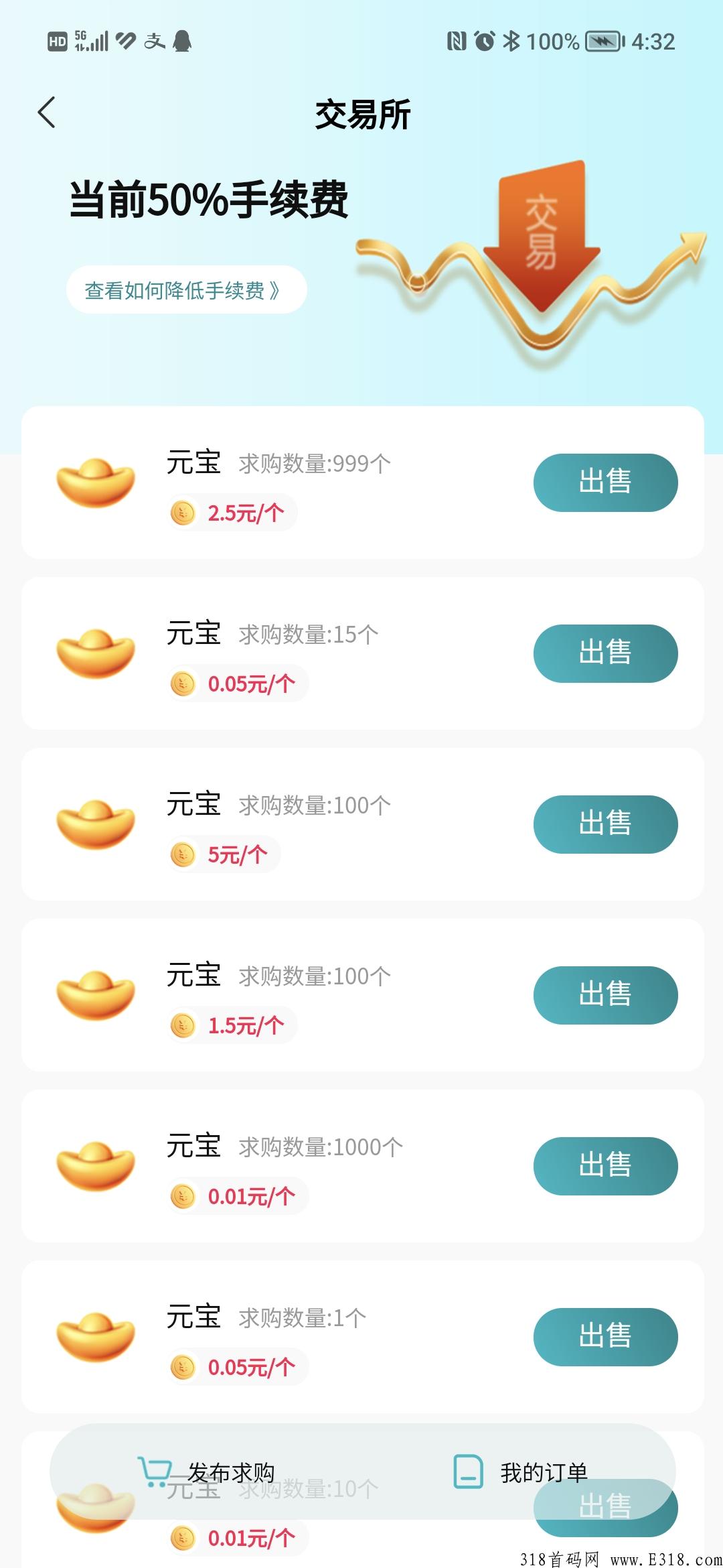 流量城市最强项目，年底最长久项目，想玩的可以试试