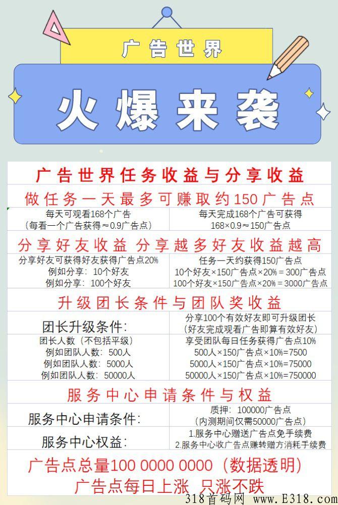 首码广告世界，火爆来袭，一天撸很高