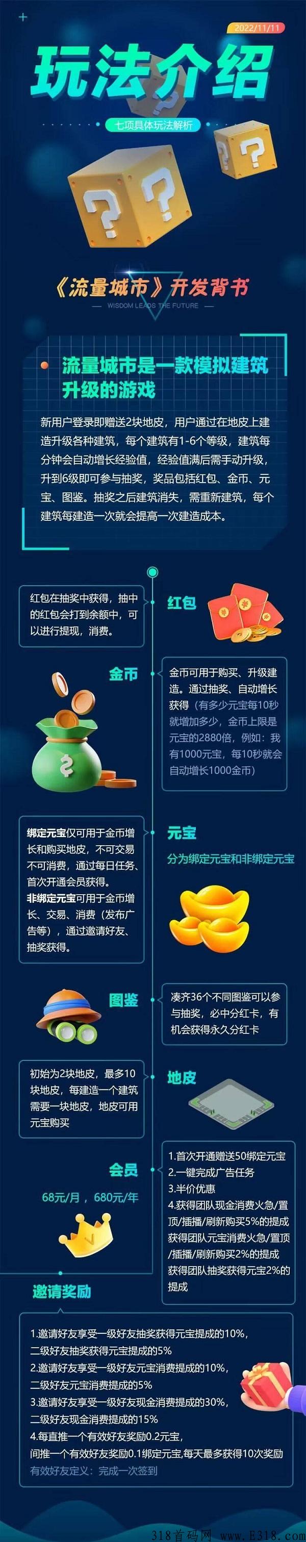 流量城市：游戏+广告模式+分奖励模式+自带交易，稳定长久