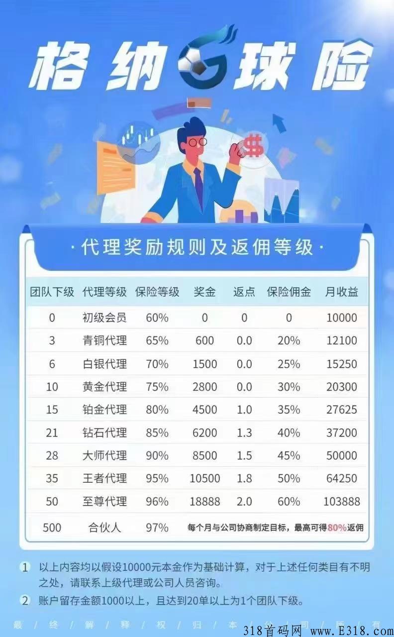 《泛华》格纳球X为什么热度这么高，市场大咖纷纷加入，对接市场团队长