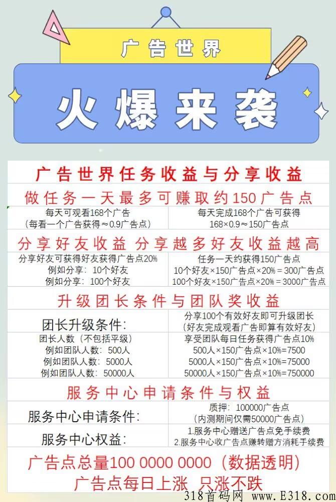 广告世界昨天刚上线