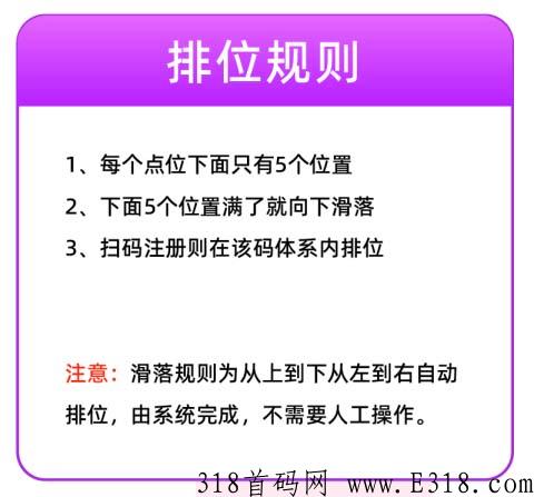 氧惠首码好项目，自用省米，分享赚米