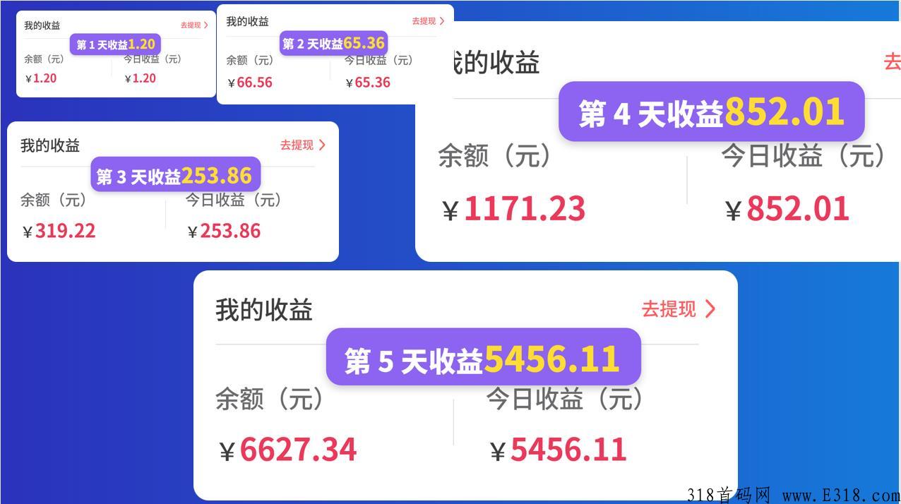 首码对接！待遇置顶，抖省APP送奔驰啦，拉新25元/人现金奖励！