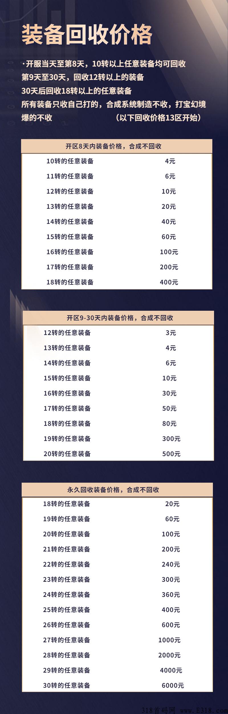 打金传奇，官方回收