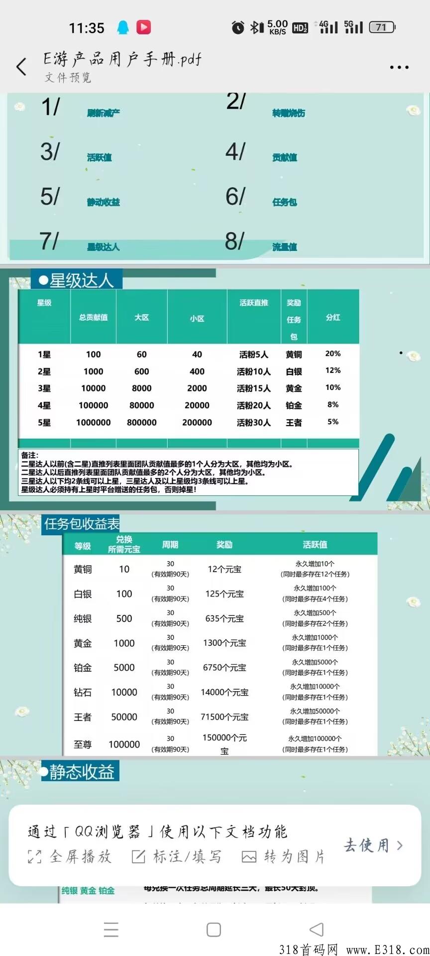 E游，明星卷轴交易无限制扶持8
