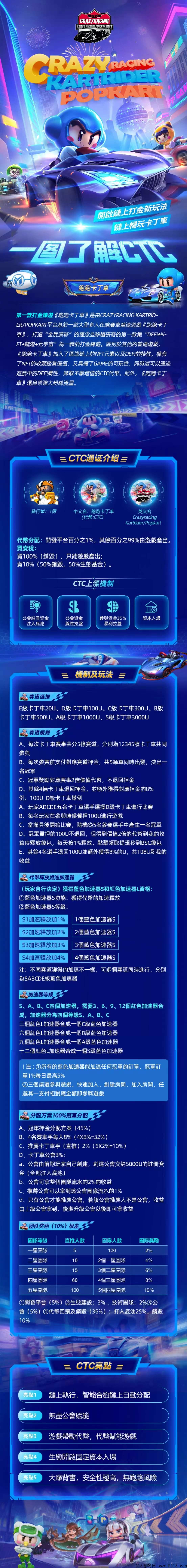 跑跑卡丁车全网内测上线，疯狂b利