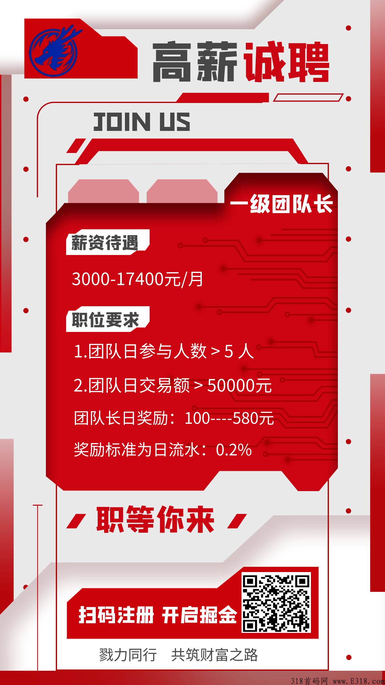 壹拍商城，即将启动，诚招优秀团队长，月收益高，静待开启！直接对接平台项目方！
