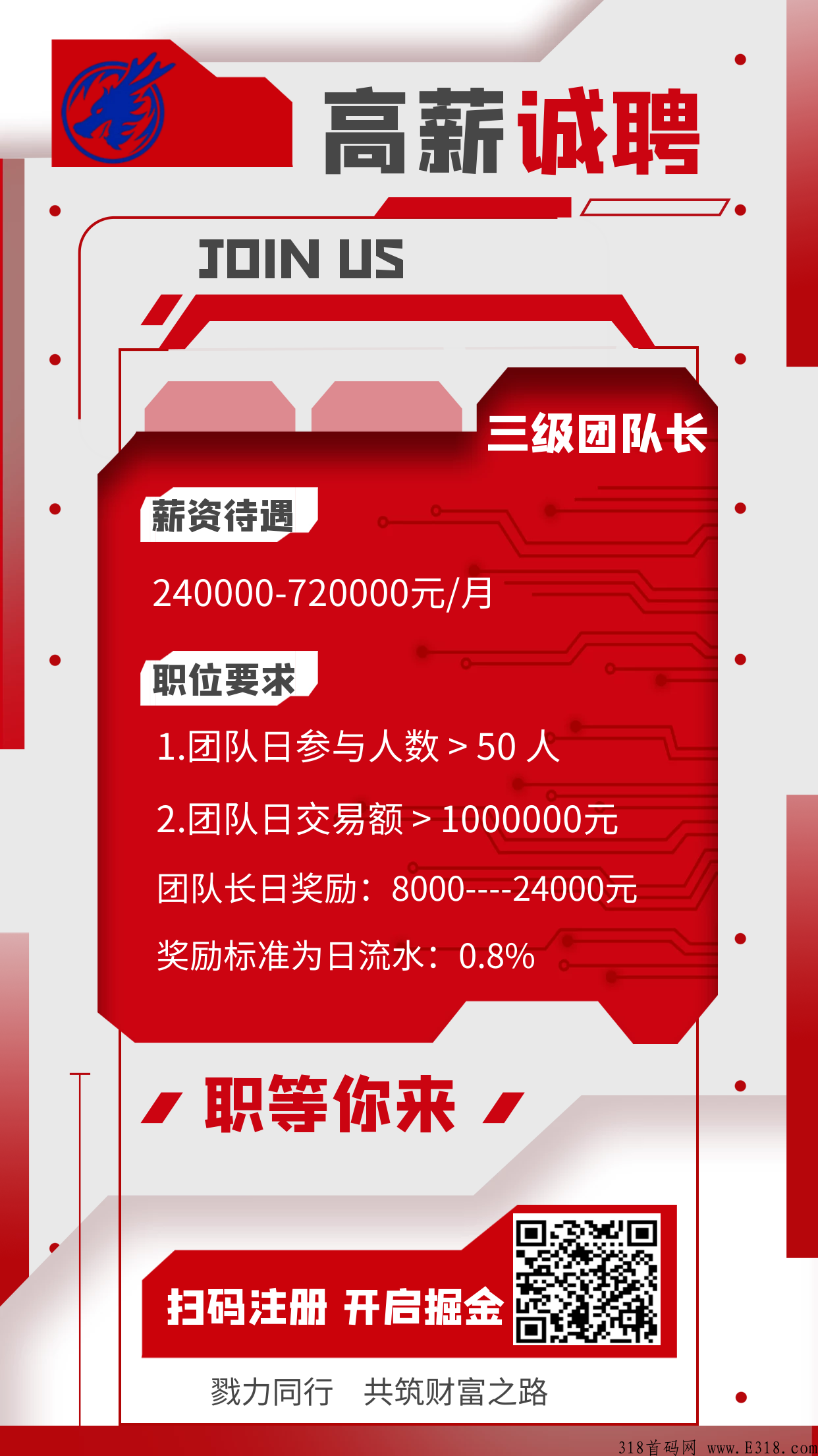壹拍商城，即将启动，诚招优秀团队长，月收益高，静待开启！直接对接平台项目方！