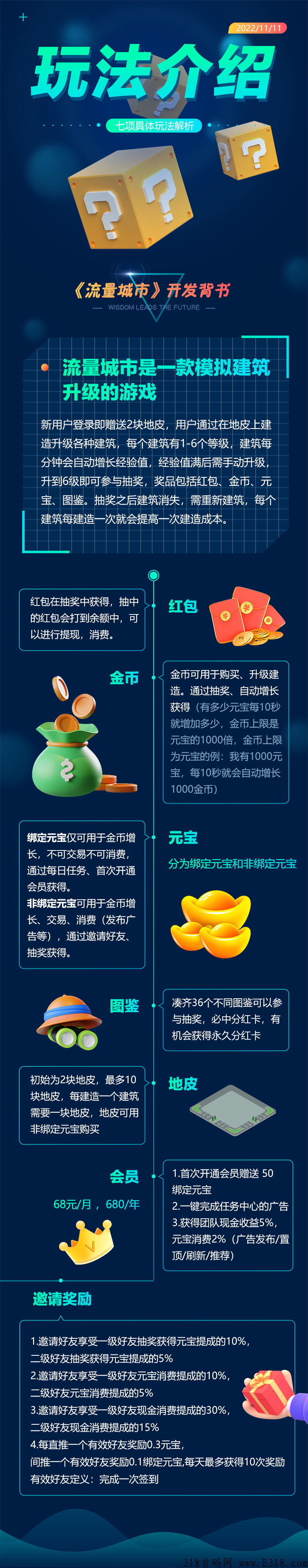 流量城市赚米首选