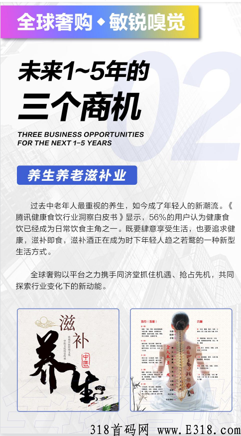 全球奢购，火爆全球