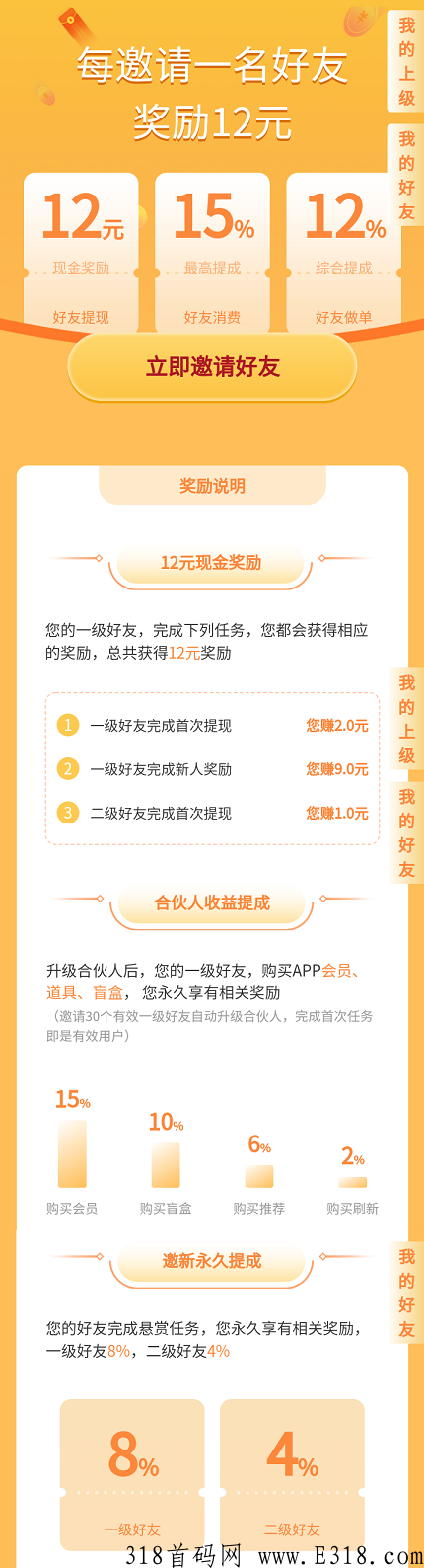饭米粒：邀请1人得最高12元，直推间推提现有奖励，1元起提