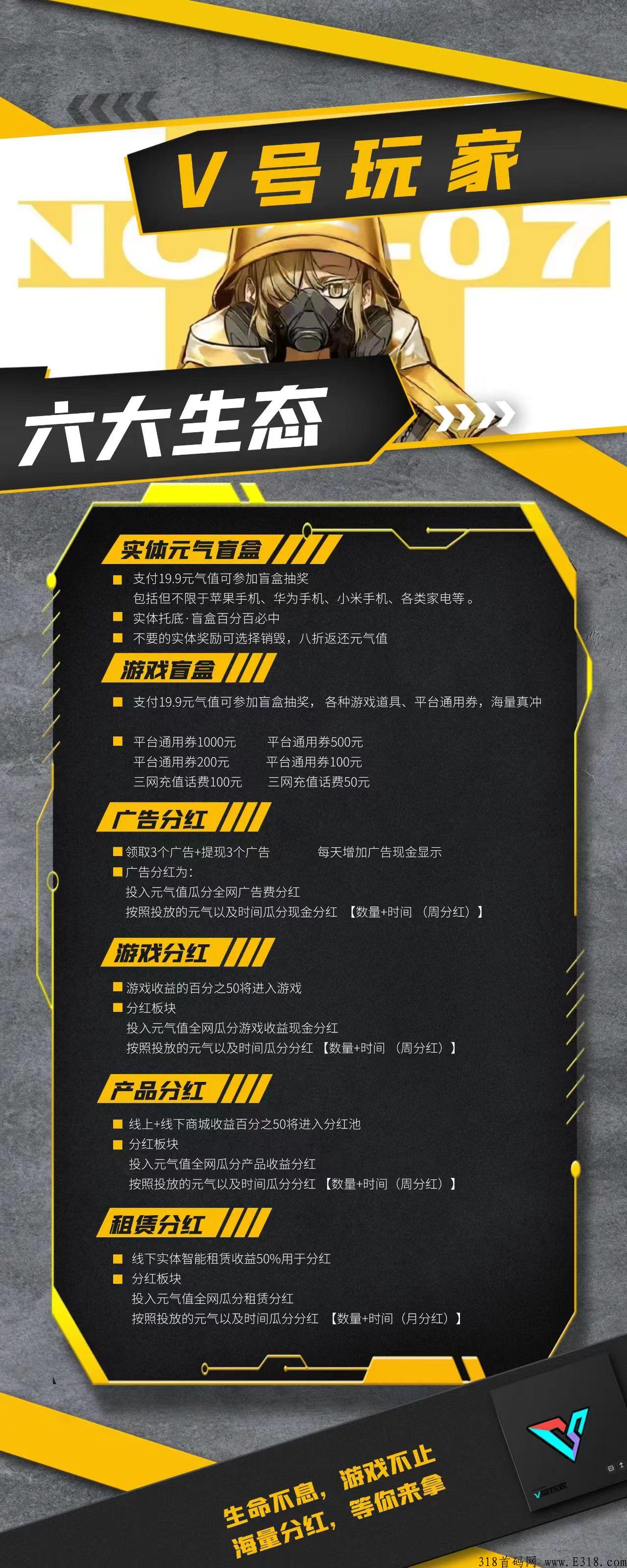 V号玩家市场部首码对接，团队长最高扶持