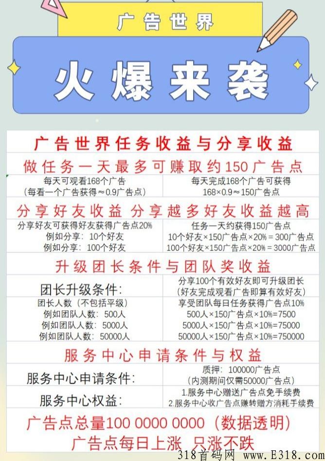 首码广告世界，正式起飞，兜底回收