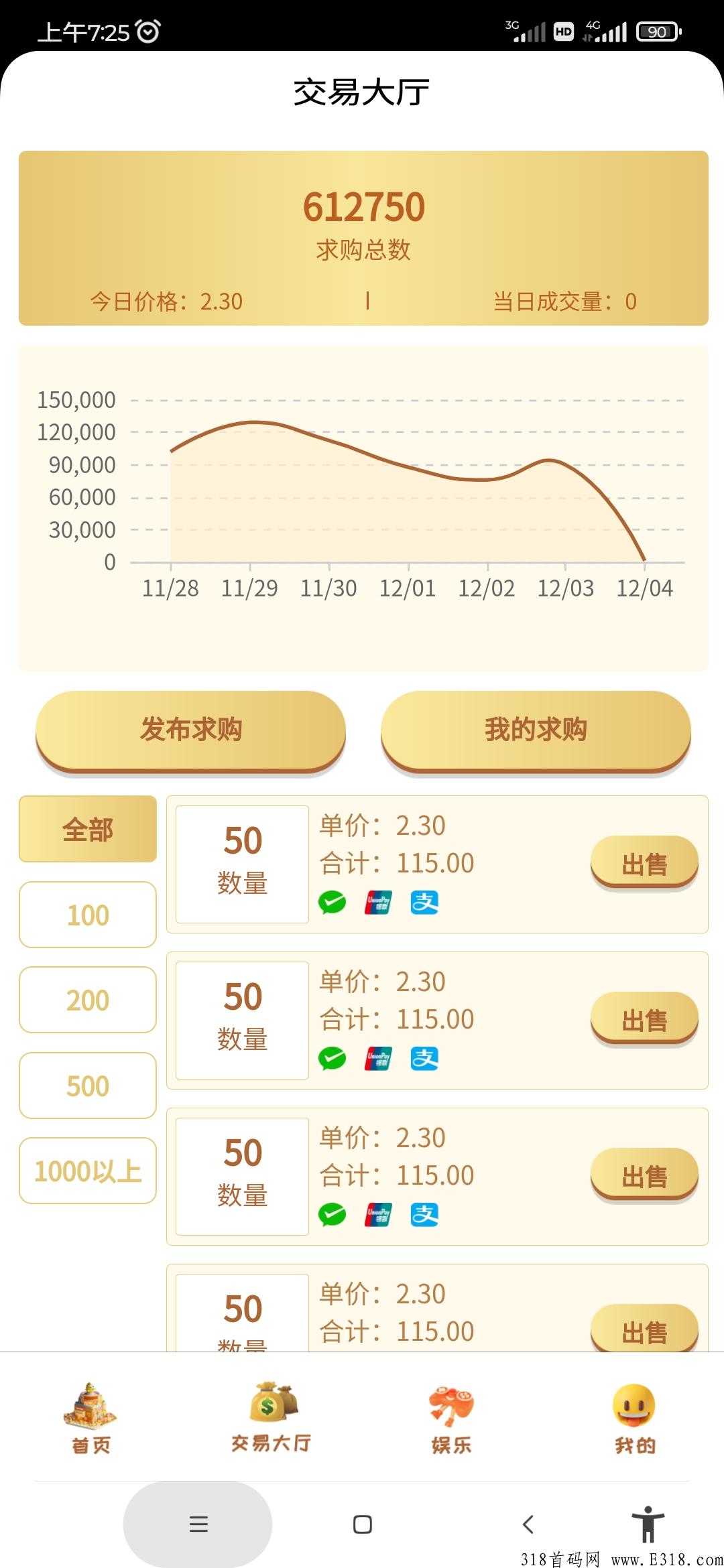 极速妖姬，每天2米起，鸡蛋价格每天上涨，先购买鸡窝，再去购买鸡