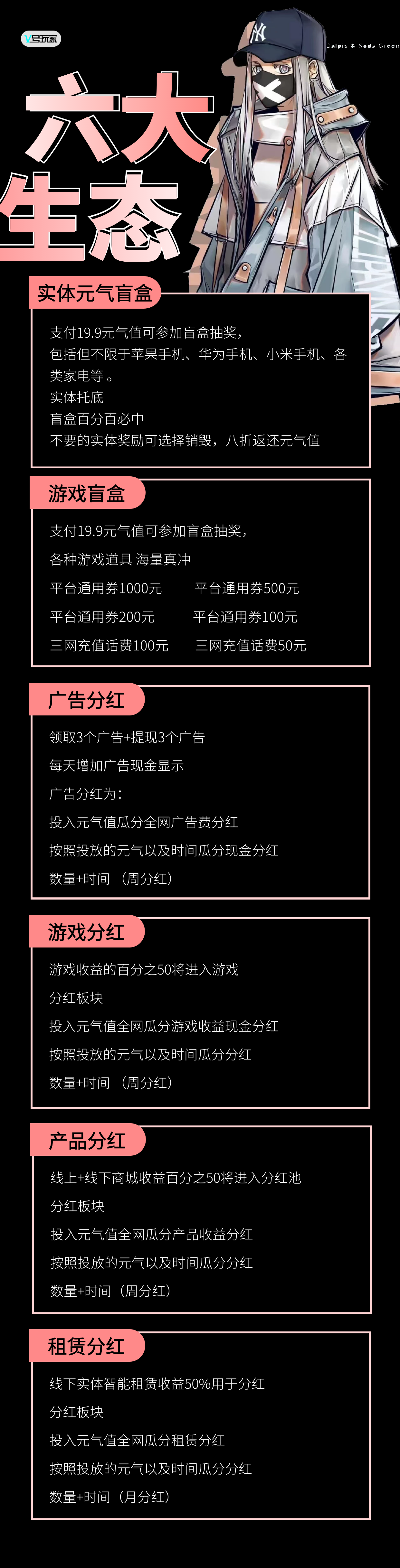 V号玩家跨年项目，6大应用生态合作