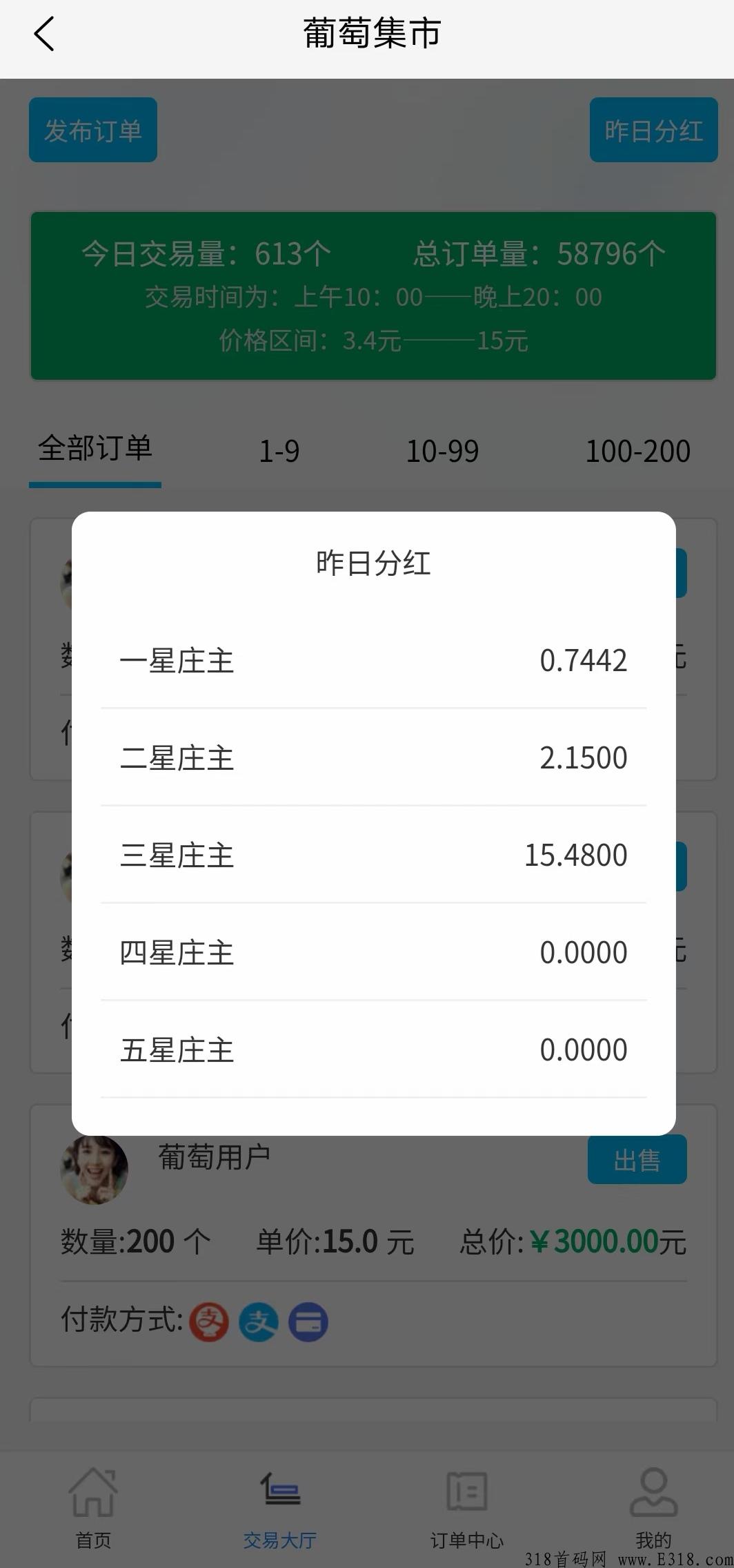葡萄庄园！跨年的稳定项目，一路势如破竹！【永久摘葡萄没有下车，团队永不流失】