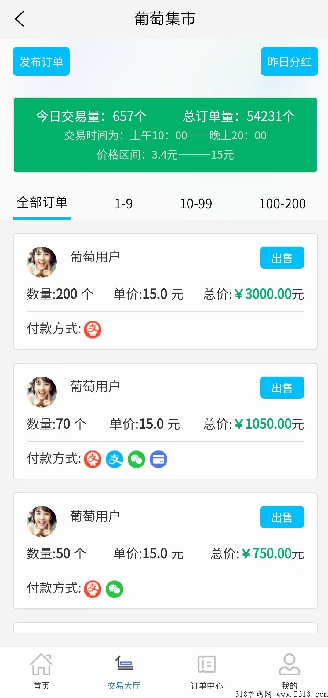 葡萄庄园！跨年的稳定项目，一路势如破竹！【永久摘葡萄没有下车，团队永不流失】