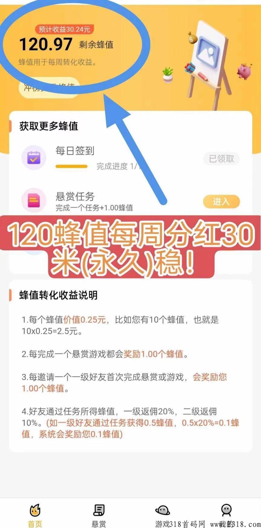 峰赏首码项目，每天分奖励提现秒到