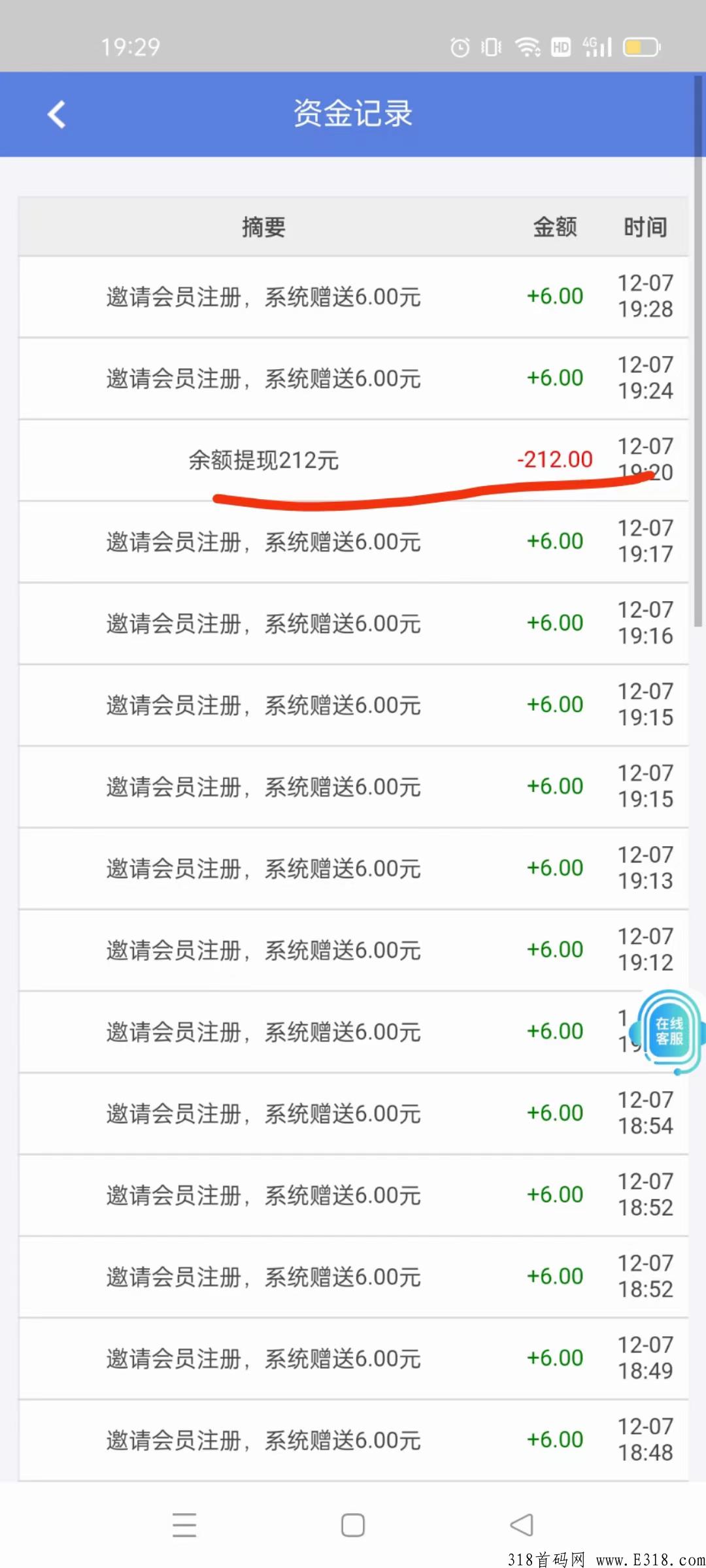 越唐科技，b利项目