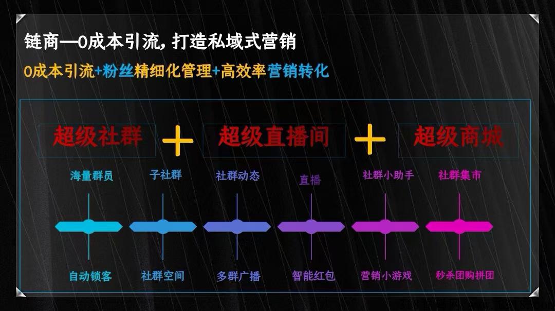 纬度看到的都是幸运儿，干就完了