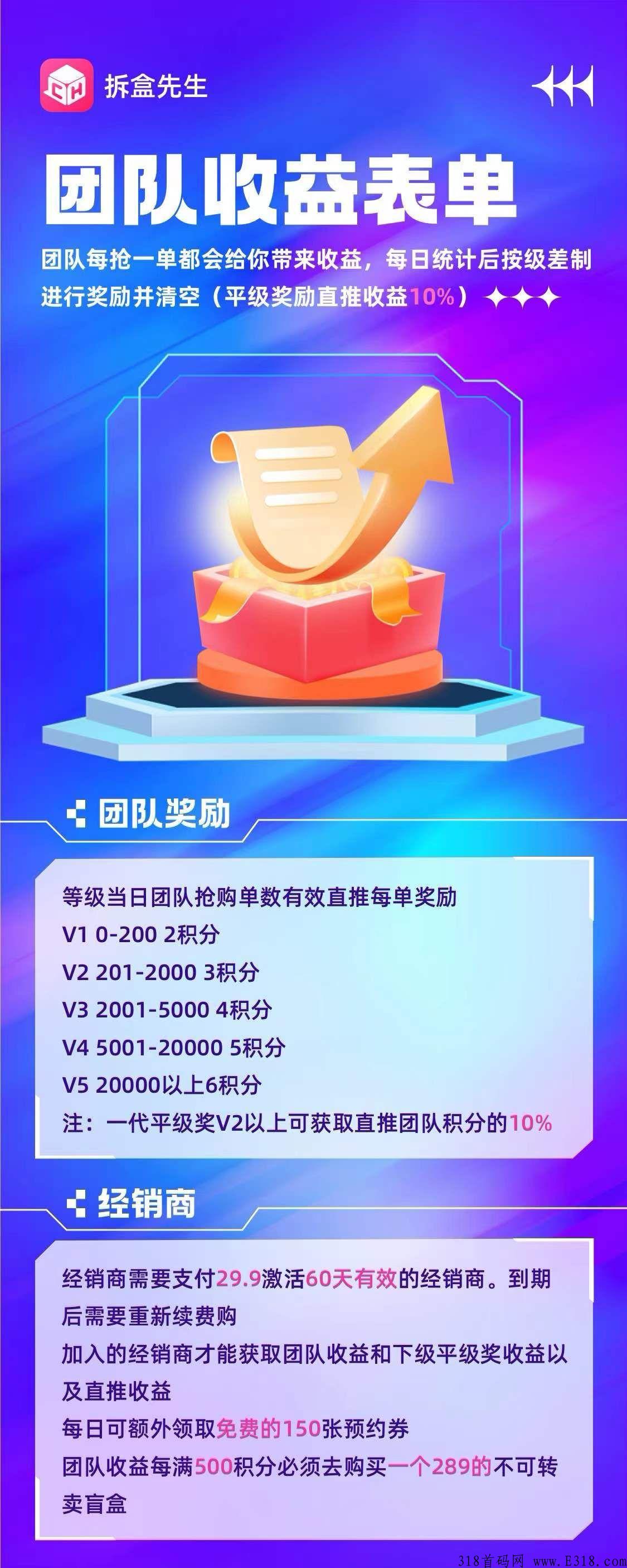拆盒先生预热即将上线