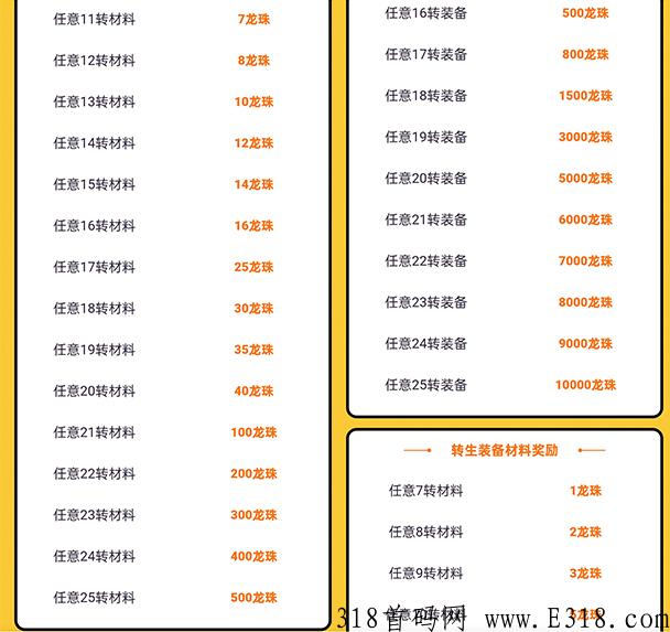 全民打宝：首码项目长期稳定