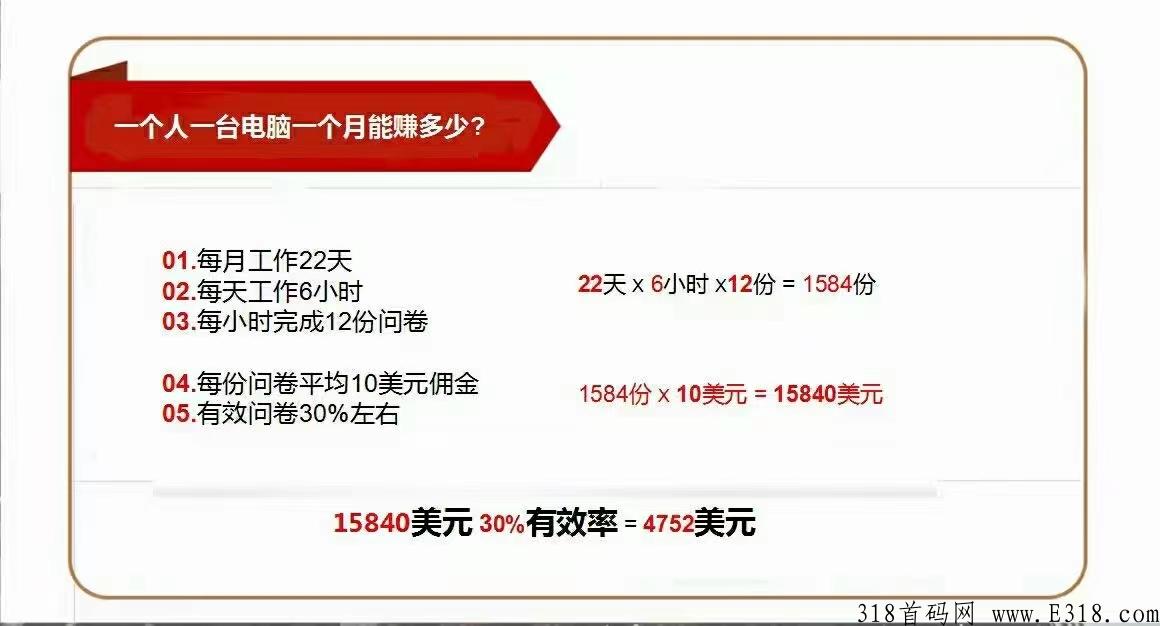 亚马逊企业问卷调查，互联网新风口，小本创业，草根逆袭！